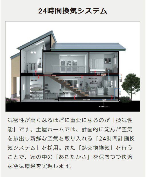「上質な住み心地」24時間換気システム