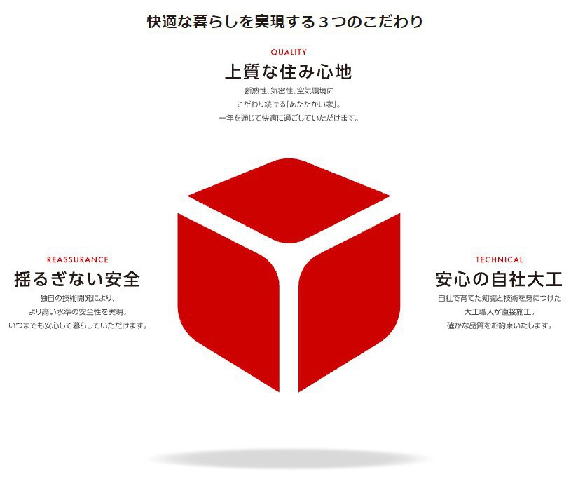 快適な暮らしを実現する３つのこだわり