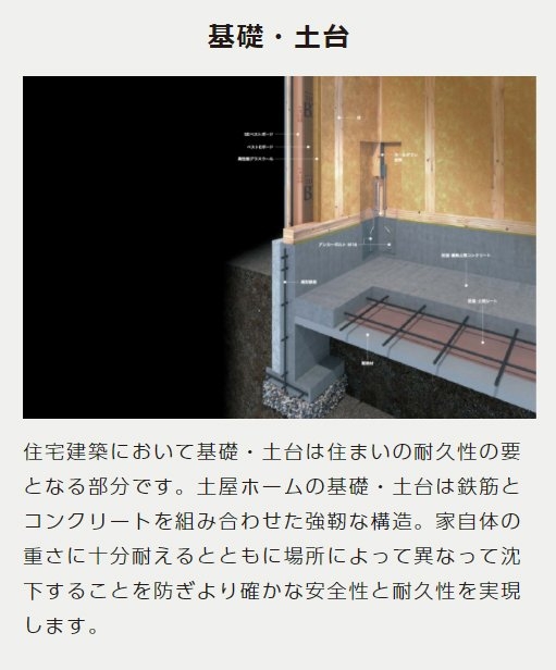 揺るぎない安全」基礎・土台